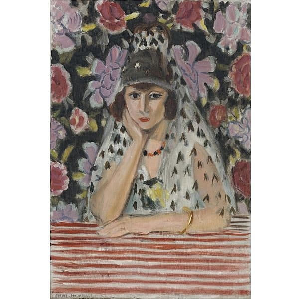 Henri Matisse , 1869-1954 Espagnole (buste) Oil on canvas comparable sale