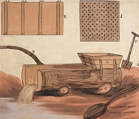 William McIlvaine, Jr. American, 1813-1867 California Gold Washing Machine sold by Doyle New York, lot 2363 — auction record photograph