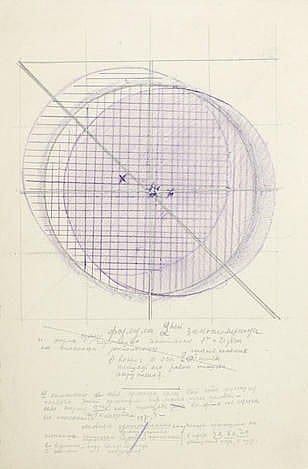 Solomon Borisovic Nikritin comparable auction result: solomon borisovich nikritin 1898 1965 a collection of t