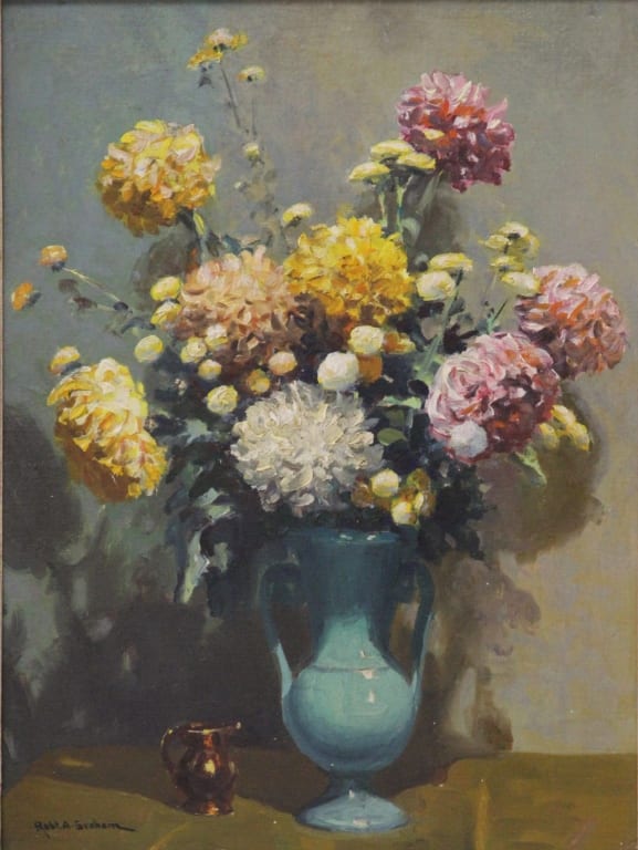 Robert Alexander Graham comparable auction result: robert alexander graham 1873 1946 oil on board