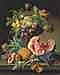 Anton Hartinger comparable auction result: anton hartinger austrian 1806 1890 still life with fruit and a parrot oi