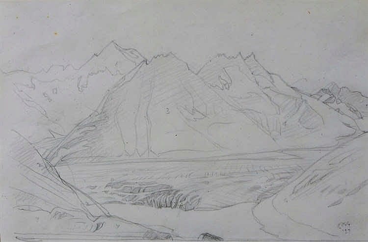 Charles March Gere comparable auction result: charles march gere 1869 1957