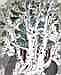 Wu Guanzhong (1919-2010) comparable sale