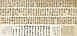 Wen Zhengming (1470-1559) Poems in Cursive Script Calligraphy Handscroll, comparable sale