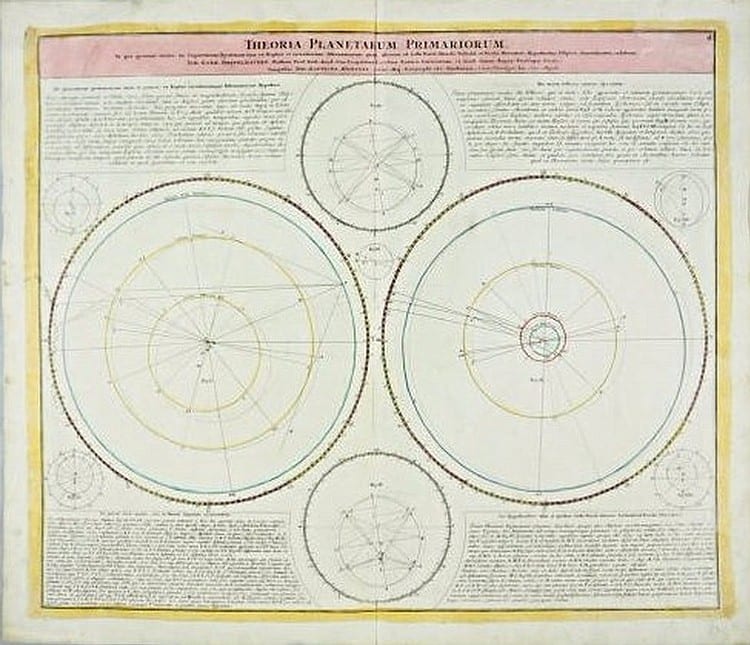 Johann Gabriel Doppelmayr comparable auction result: johann gabriel doppelmayr johann baptist homann theoria planetarum primariorum