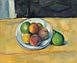 Paul Cézanne (1839-1906) Nature morte de pêches et poires oil on canvas 15 comparable sale