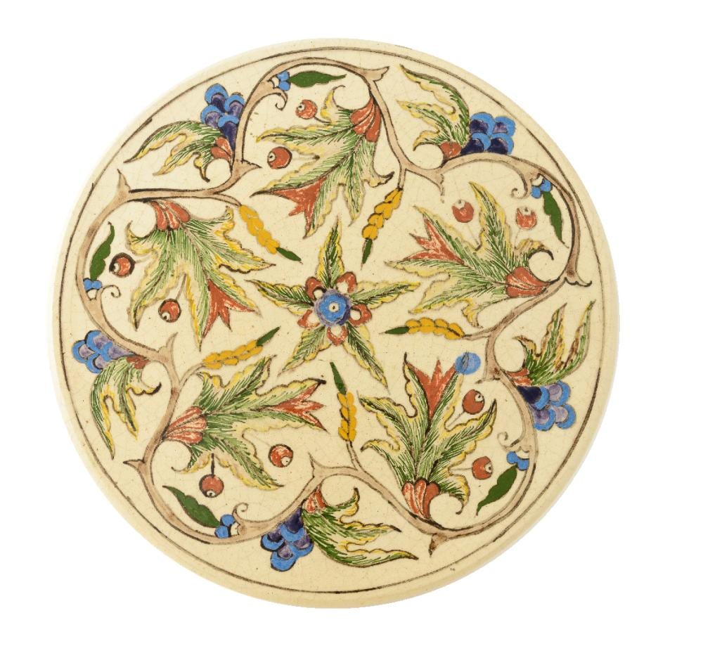 Minas Avramidis comparable auction result: minas avramidis plate