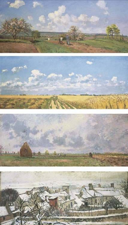 Camille Pissarro (1830-1903) comparable sale