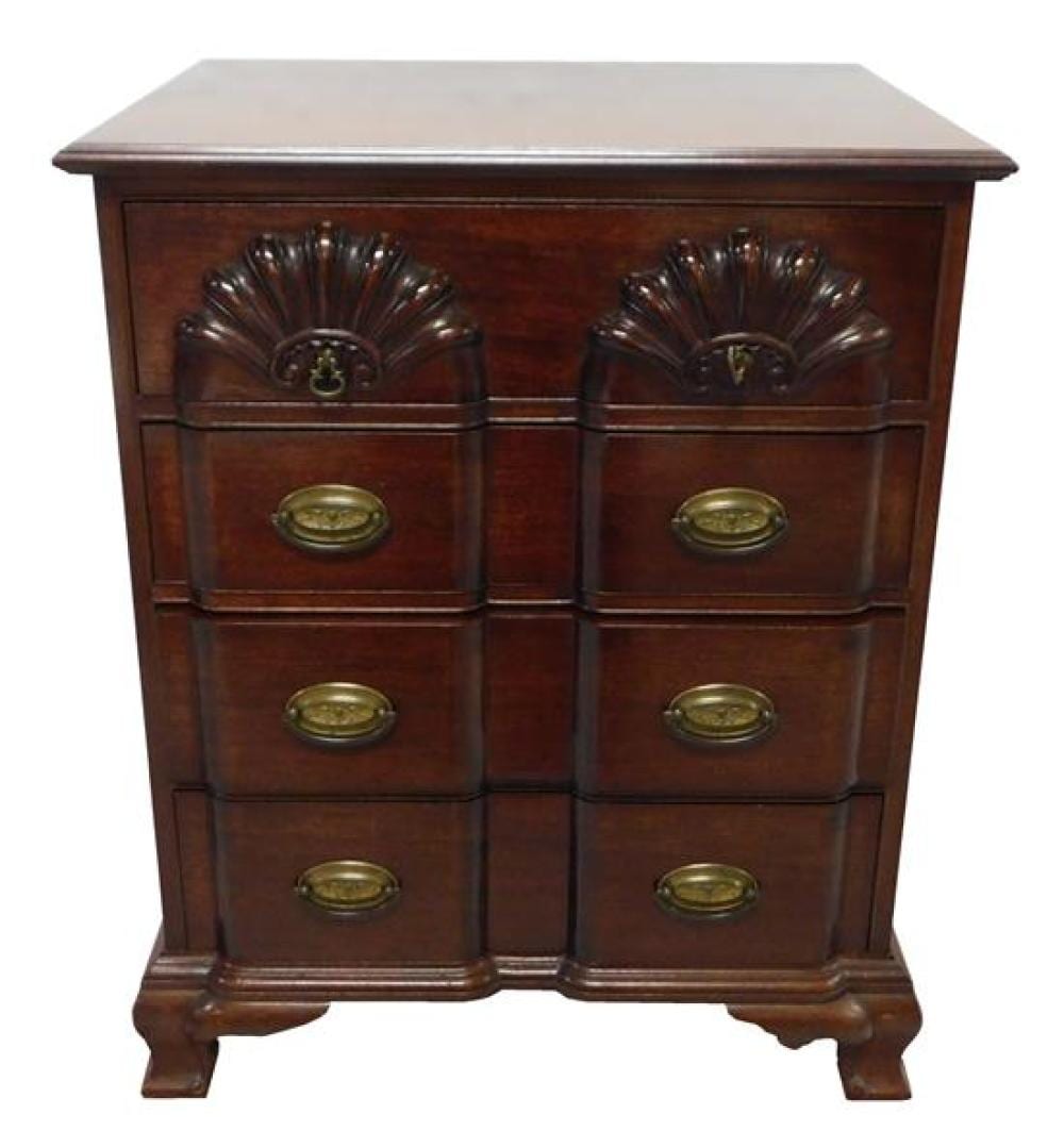 Nathaniel (Baronet) Dance comparable auction result: nathan harold margolis diminutive four drawer chest 20th c connecticut mahogany block front with four drawers upper two drawe