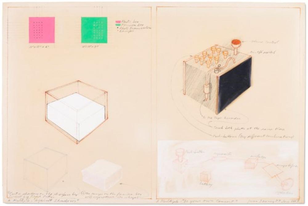 juan downey 1940 1993 a multiple against shadows and a multiple do your own concert · Christie's · 2020-08-04 Juan Downey comparable auction result: juan downey 1940 1993 a multiple against shadows and a multiple do your own concert