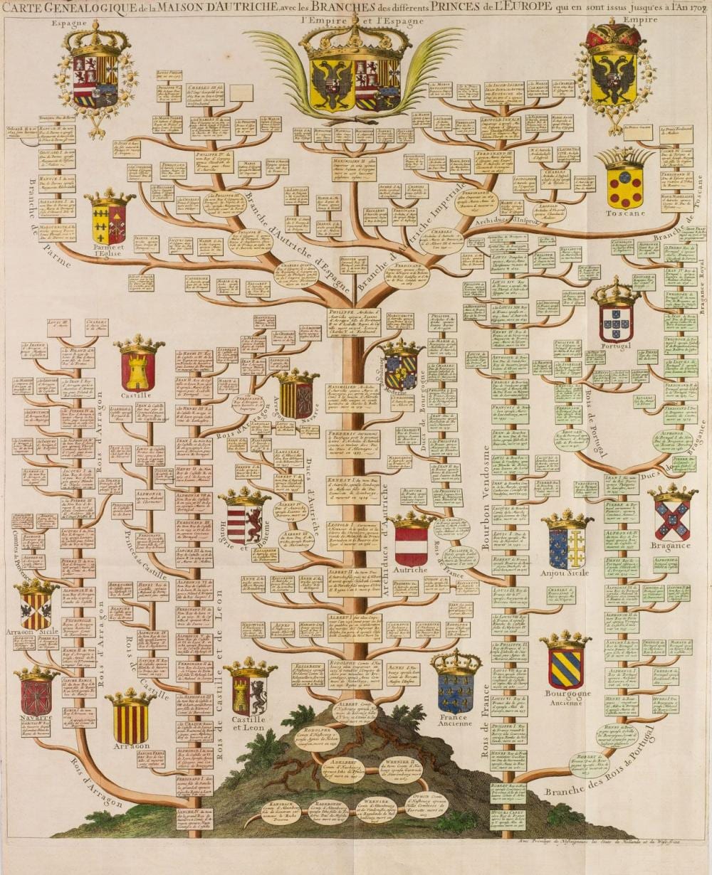 Henry Abraham Chatelain comparable auction result: carte genealogique de la maison d autriche