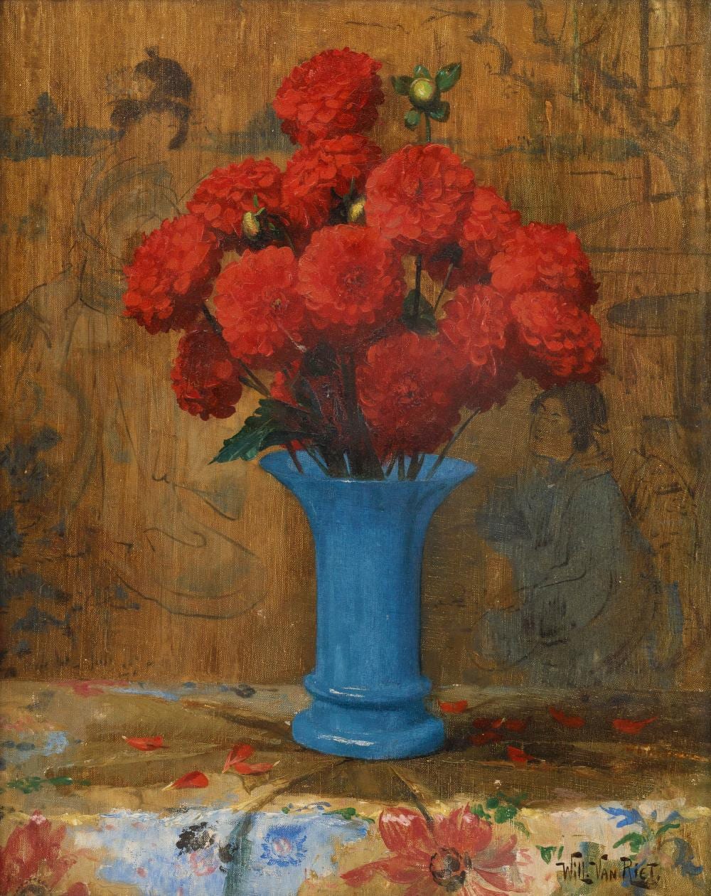 Willy van Riet comparable auction result: willy van riet 1882 1927