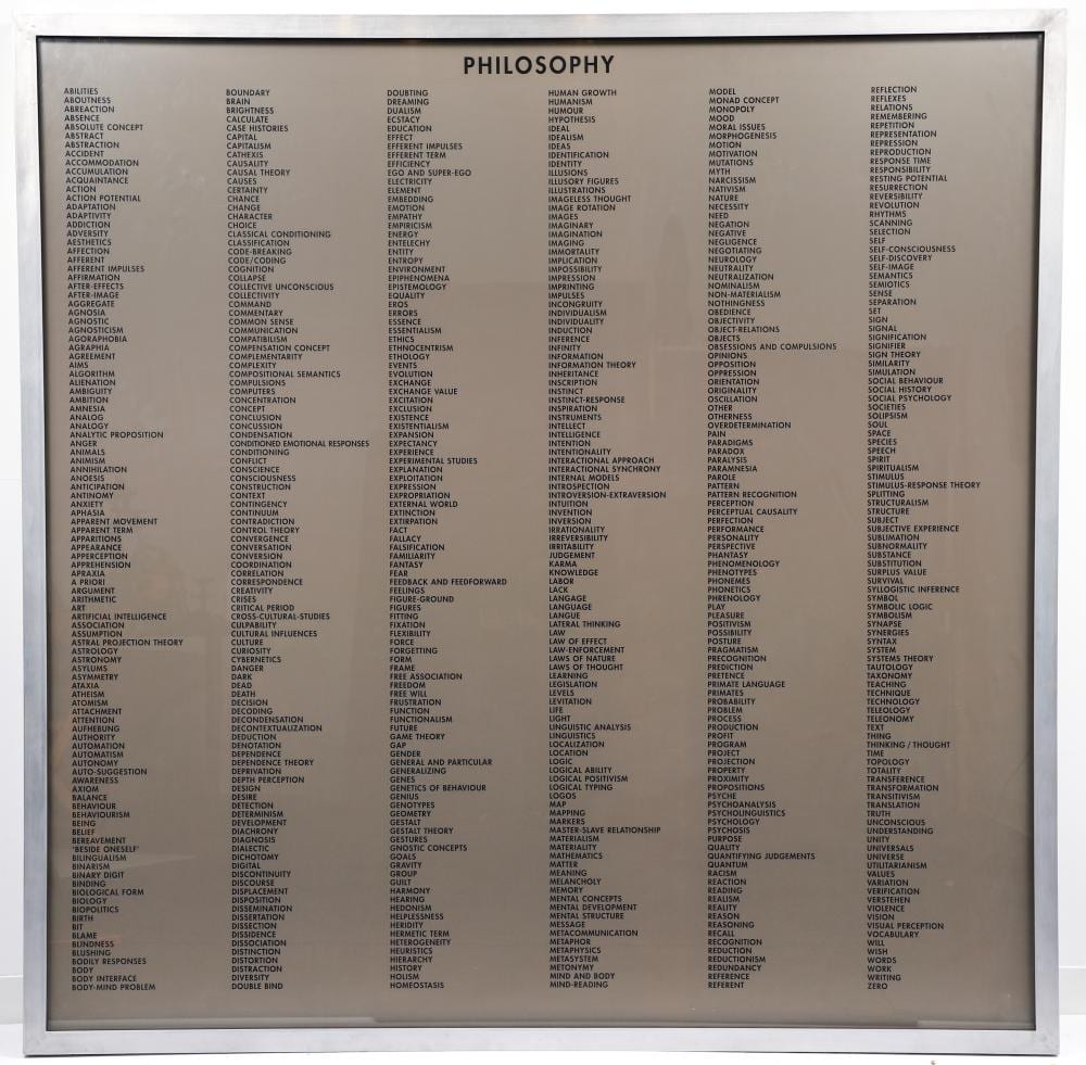 Thomas Locher comparable auction result: thomas locher 1985 silkscreen on aluminum philosophy