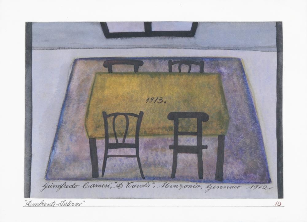 Gianfredo Camesi comparable auction result: gianfredo camesi 1940 a tavola