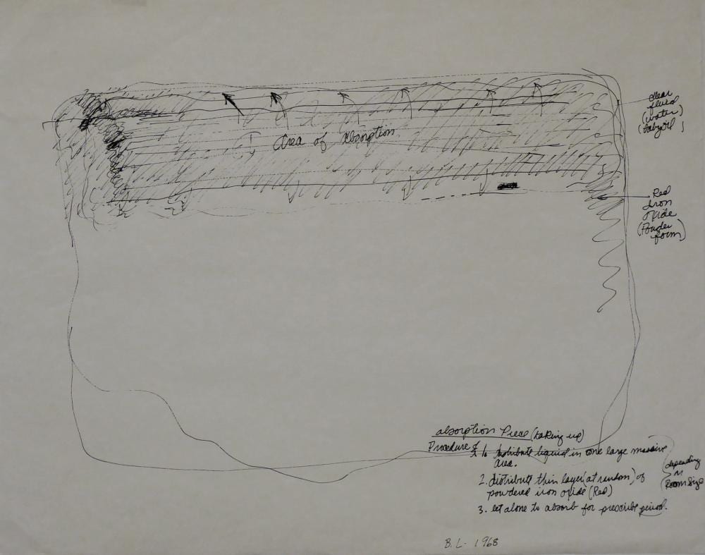 Barry LeVa comparable auction result: barry le va absorption piece