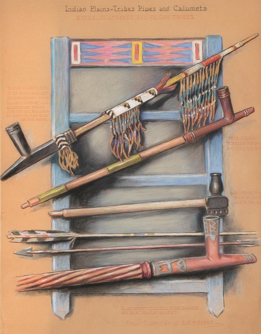 George Bertrand Mitchell comparable auction result: george bertrand mitchell indian plains tribes pipes and calumets