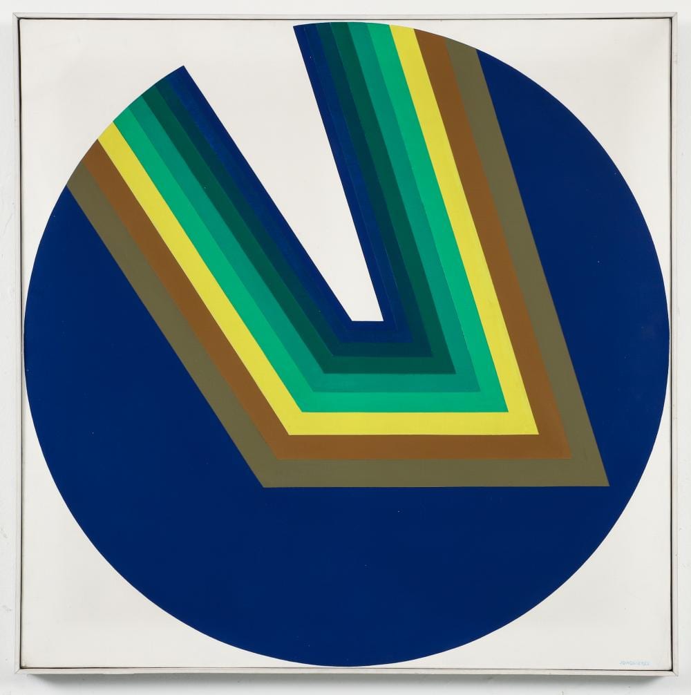 Eduardo Jonquiéres comparable auction result: eduardo jonquieres oil on canvas issue