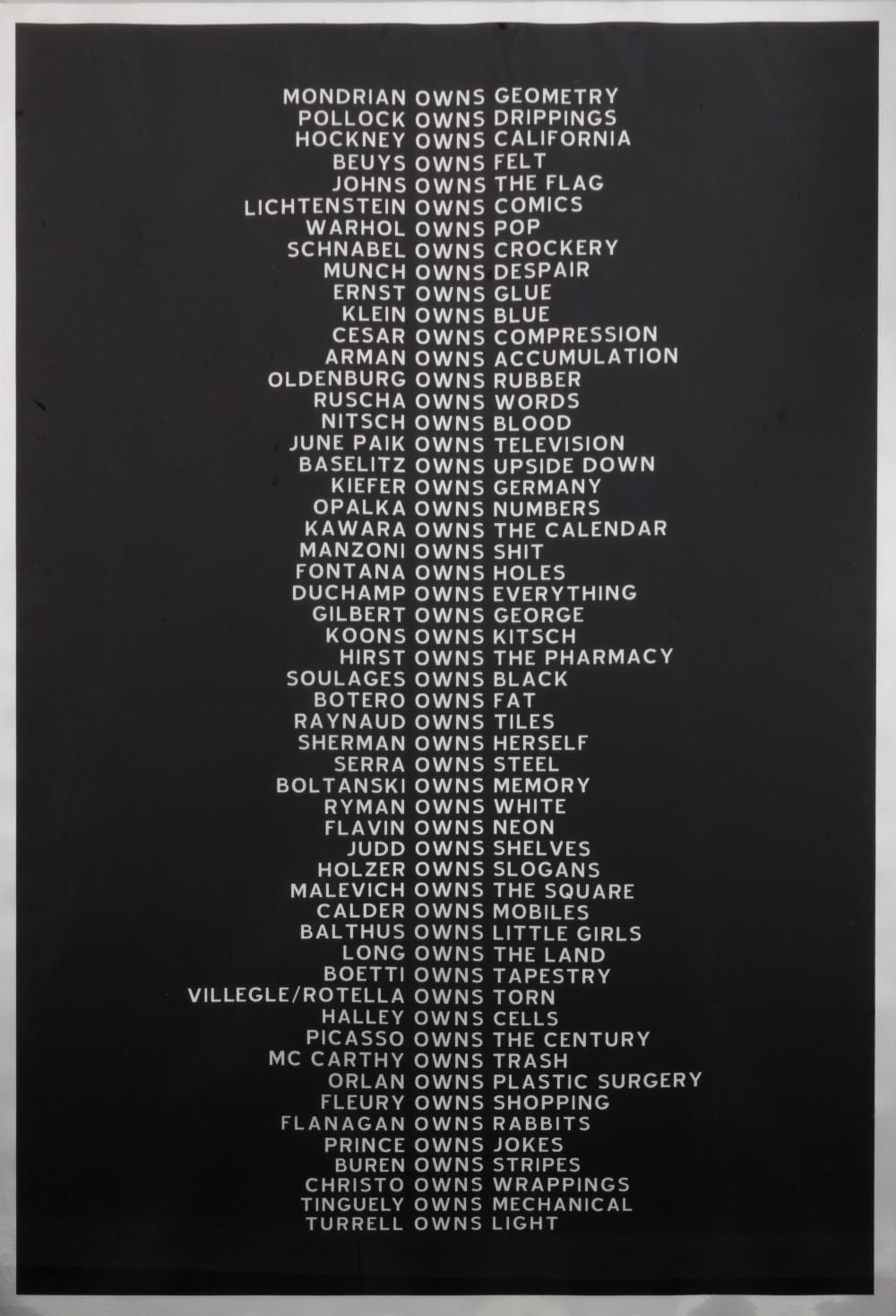 Vuk Vidor comparable auction result: vuk vidor born 1965 art history part one 2004 lithographie en noir s
