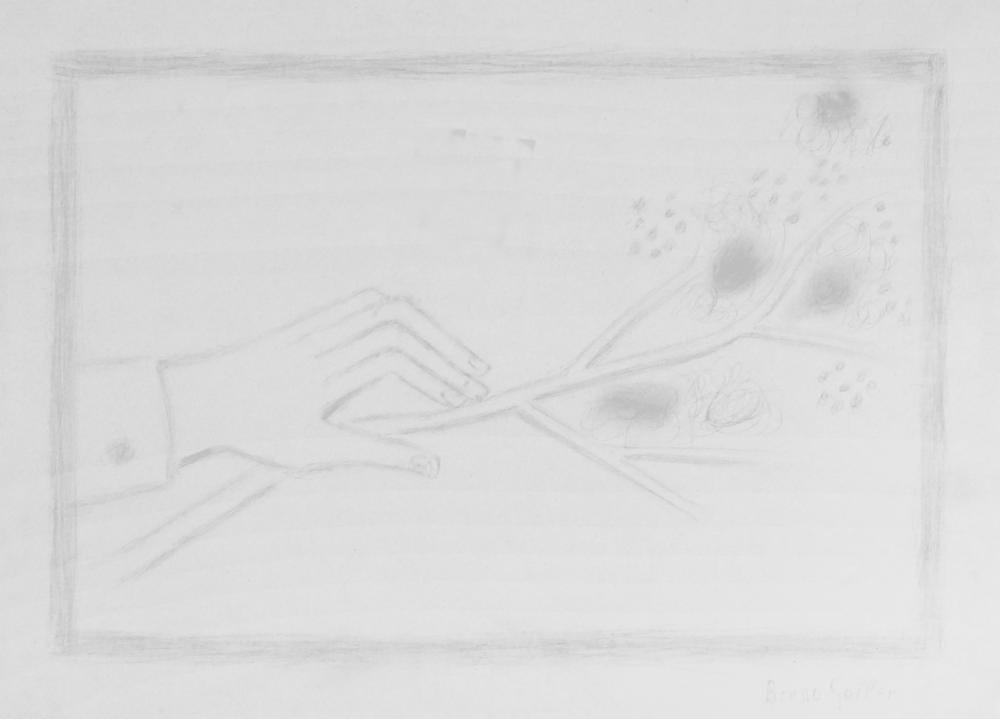 bruno goller hand und zweig · Dr. Andreas Sturies Moderne Kunst & Auktionen · 2023-11-11 Bruno Goller comparable auction result: bruno goller hand und zweig