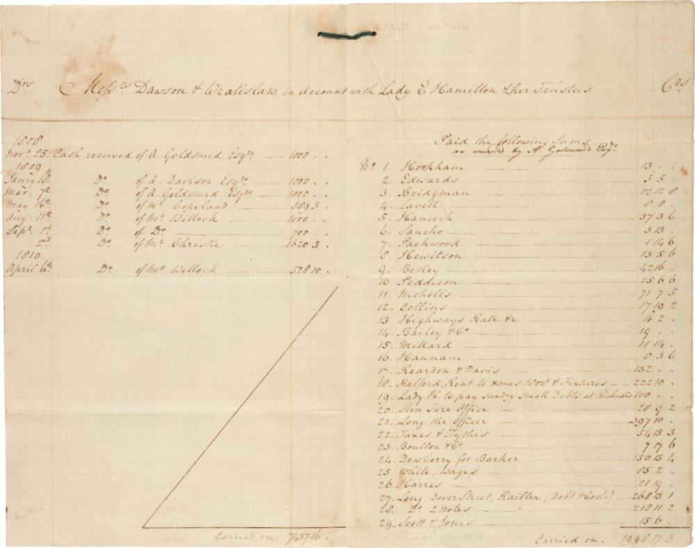 Emanuel de la Villéon comparable auction result: emma lady hamilton merton place collection of financial papers relating to the sale of the house 1807 10