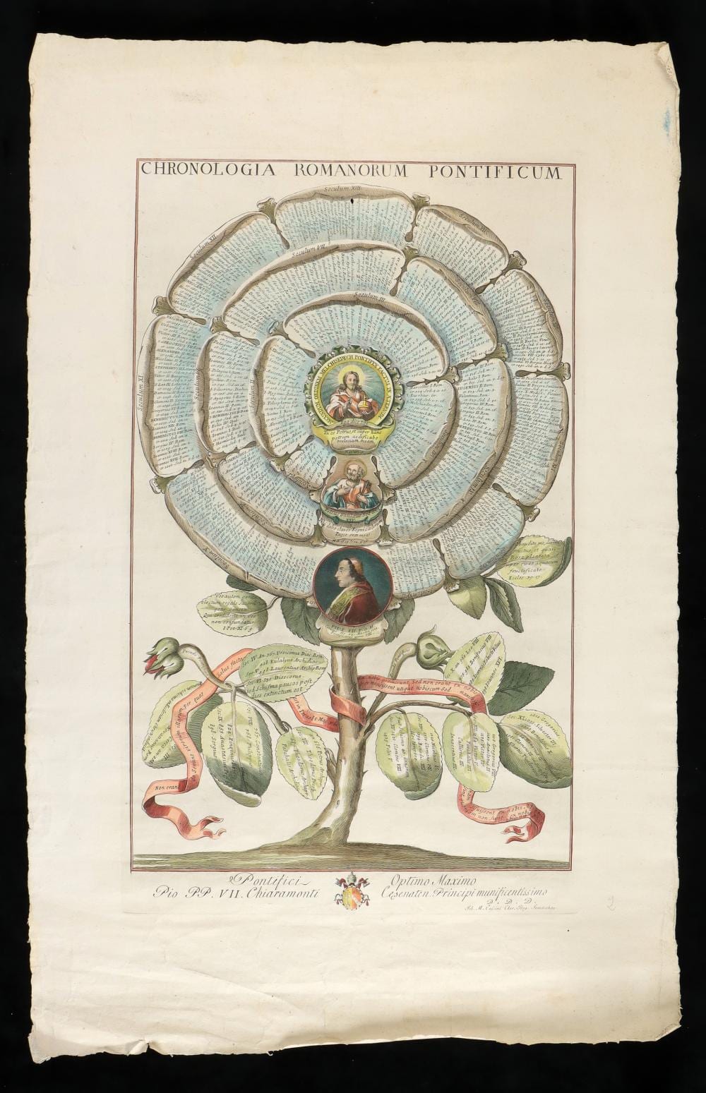 Giovanni Maria Cassini comparable auction result: giovanni maria cassini 1745 1824 chronologia romanorum pontificum