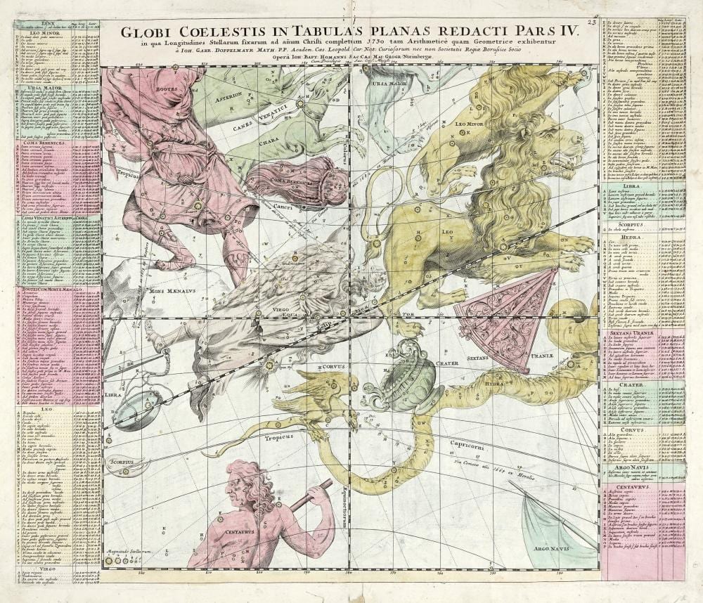 Johann Gabriel Doppelmayr comparable auction result: johann gabriel doppelmayr globi coelestis in tabulas planas redacti pars iv norimbergae ioh bapt homanni 1742