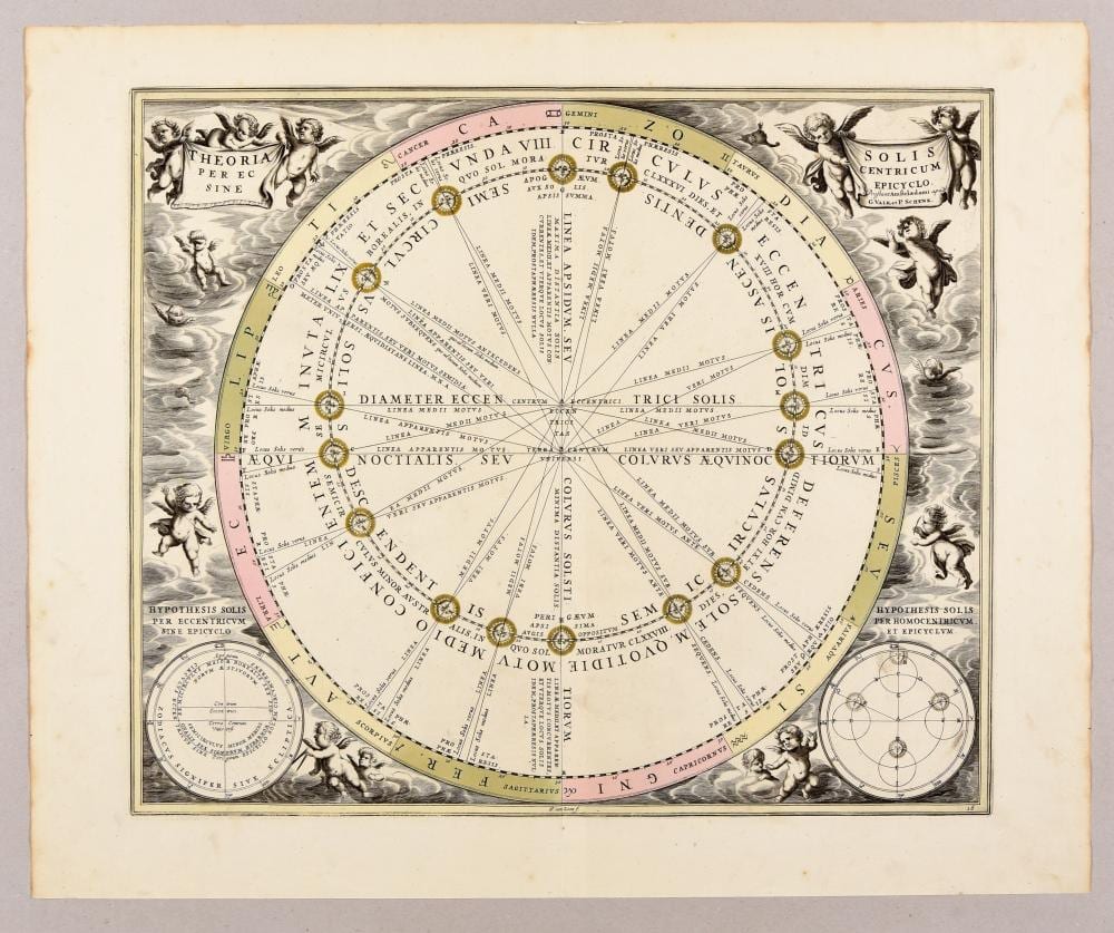 Andreas Cellarius comparable auction result: theoria solis per eccentricum sine epicyclo