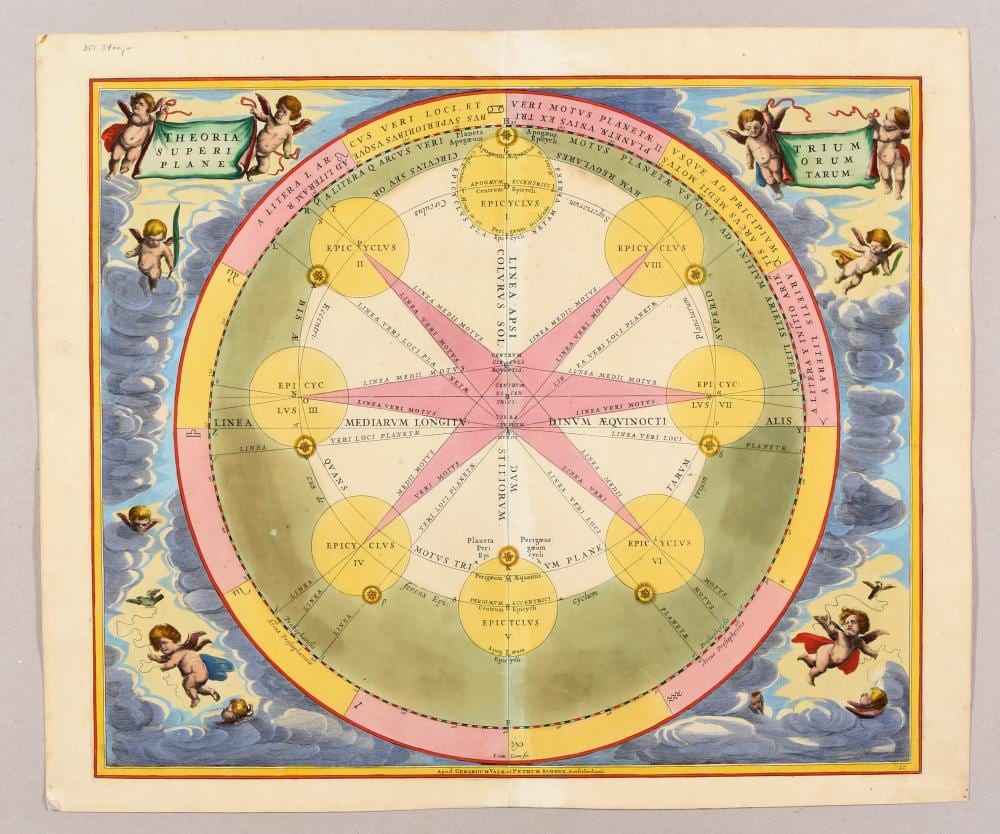 Andreas Cellarius comparable auction result: theoria trium superiorum planetarum