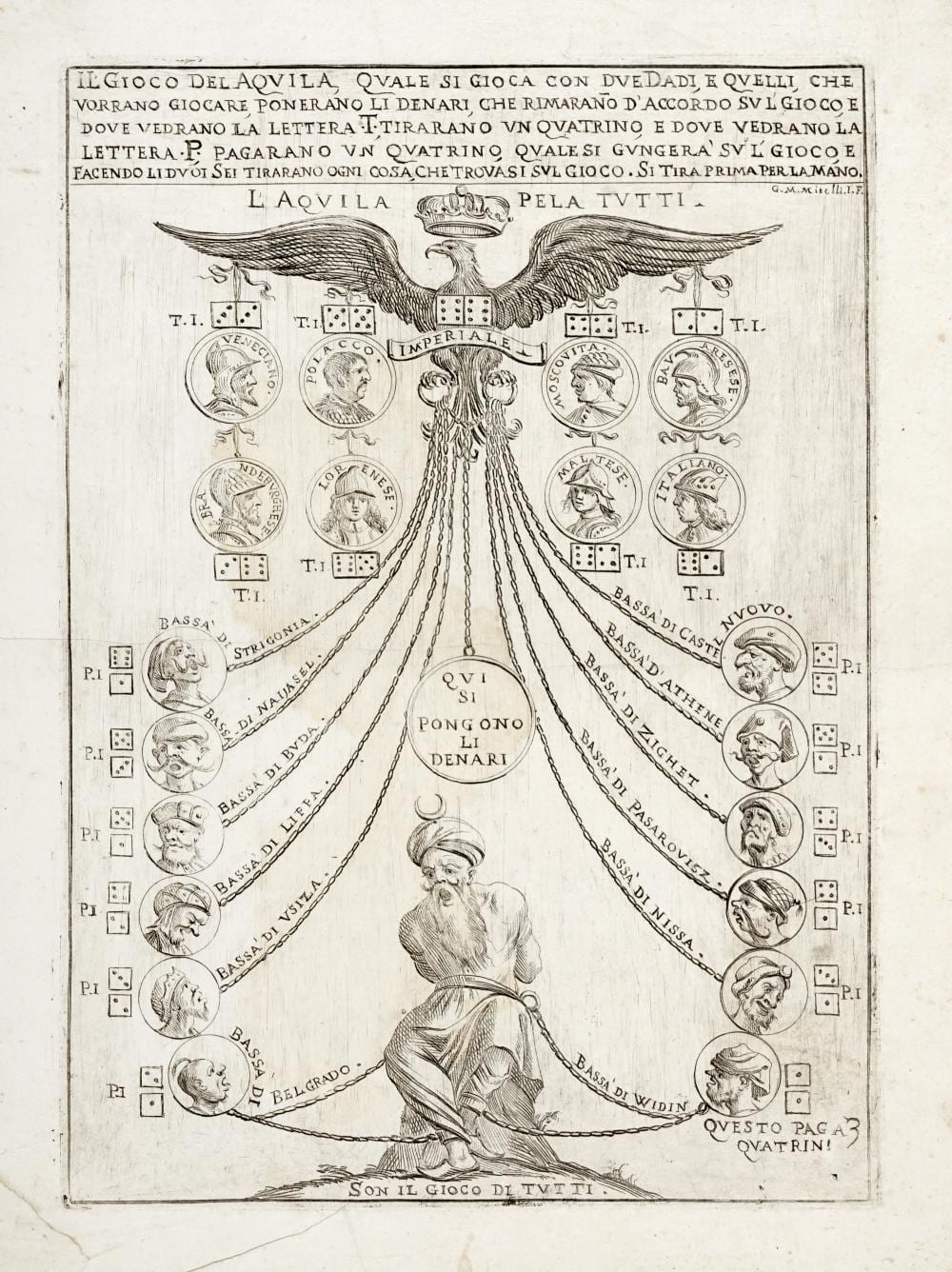 Giuseppe Maria Mitelli comparable auction result: giuseppe maria mitelli il gioco del aquila quale si gioca con due dadi 1690 ca