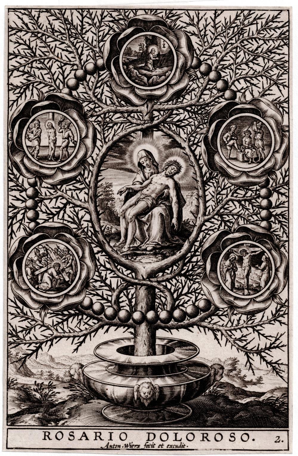 Anton Wierix comparable auction result: anton wierix complete series of the fifteen mysteries of the rosary