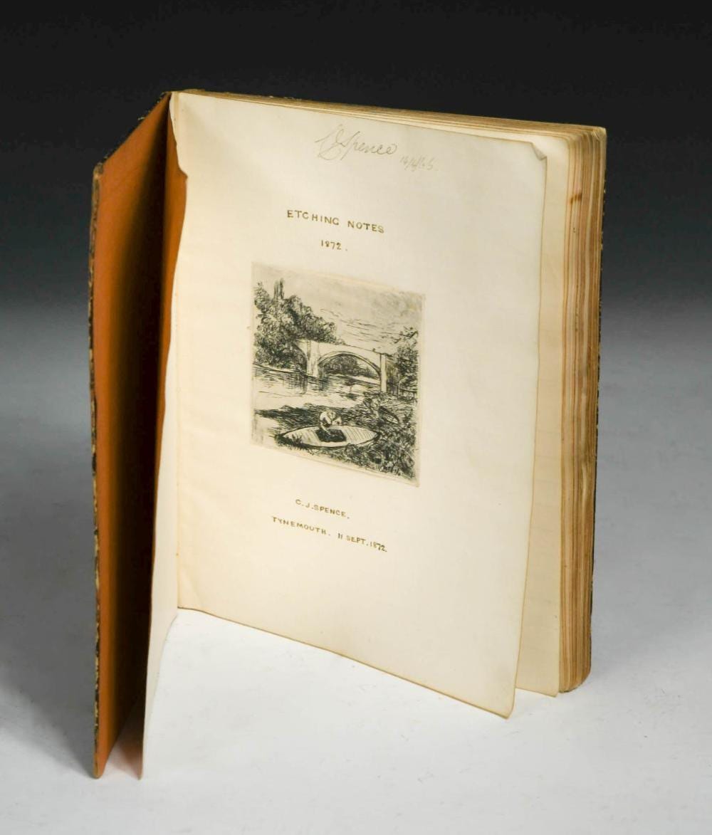 Spencer Frederick Gore comparable auction result: spence c j