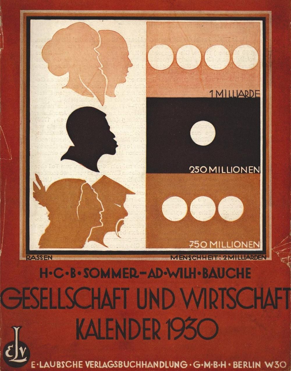 Wilhelmina Wouterina Johanna Kenniphaas comparable auction result: sommer h c b and bauche a w gesellschaft und wirtschaft kalender 1930