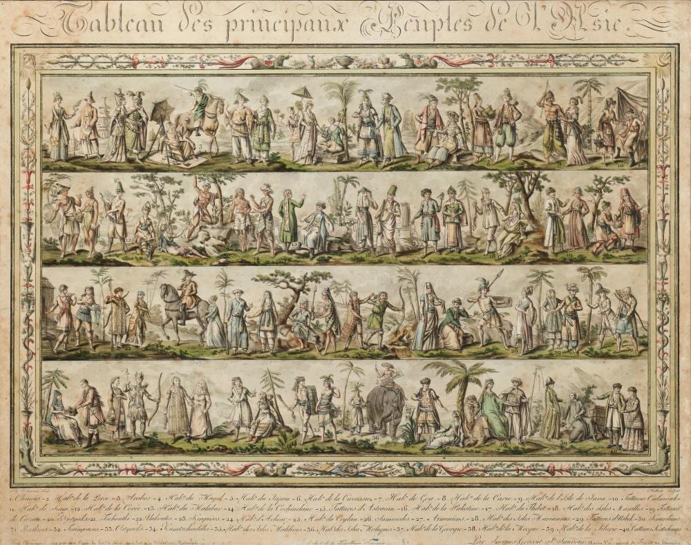 Jacques Grasset de Saint-Sauveur comparable auction result: jacques grasset de saint sauveur 1757 1810 r union de deux belles gravures l eau forte rehauss es la couleur
