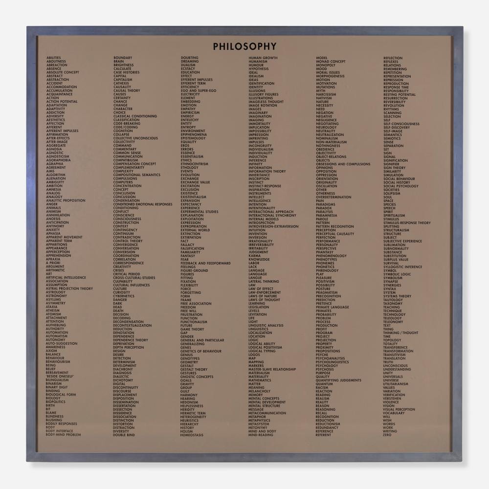Thomas Locher comparable auction result: thomas locher philosophie