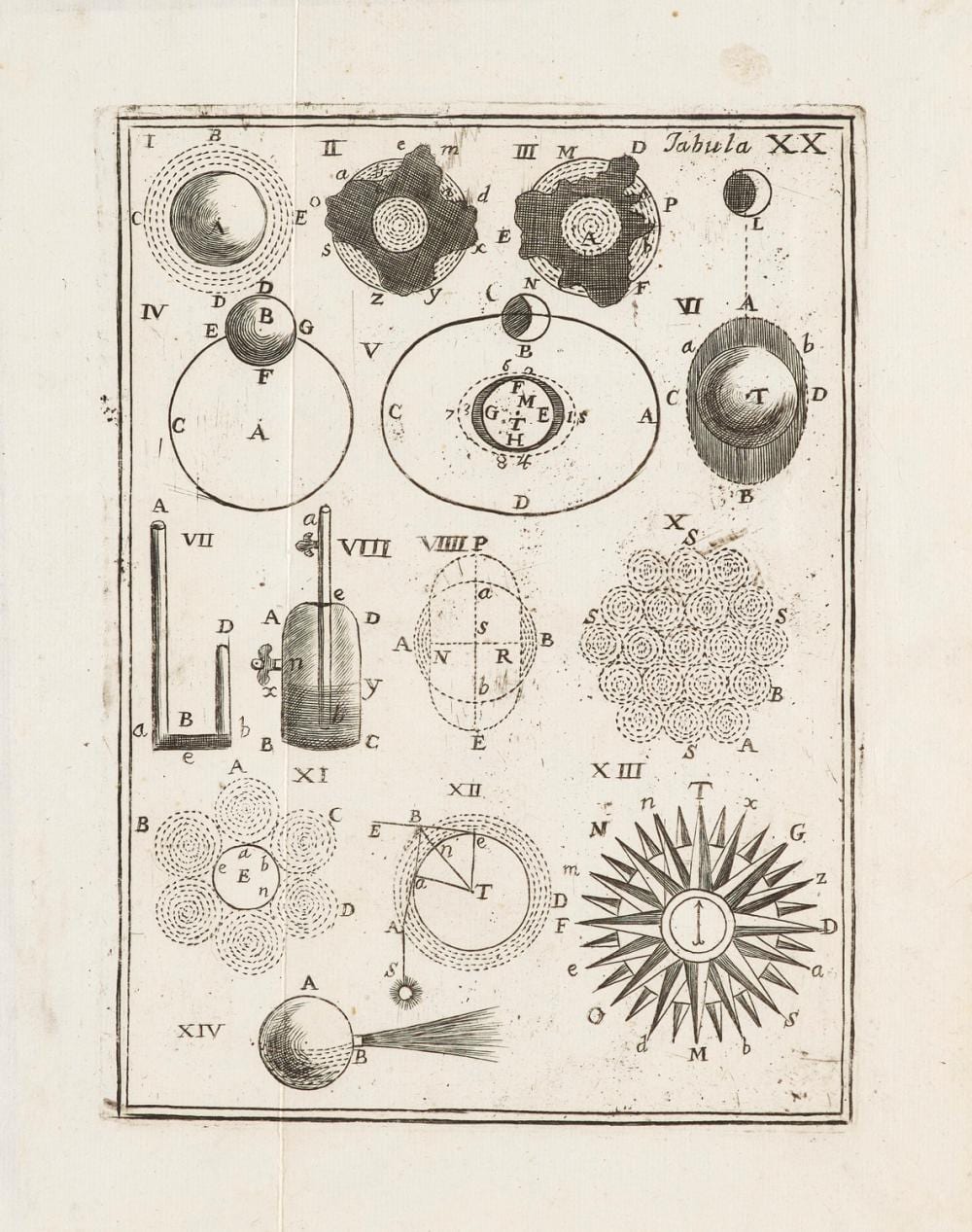 girolamo pseud fortunatus von brescia ferrari philosophia sensuum mech · Jeschke Jádi Auctions Berlin GmbH · 2025-10-25 Girolamo dai Libri comparable auction result: girolamo pseud fortunatus von brescia ferrari philosophia sensuum mech