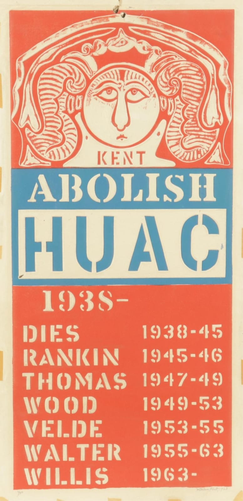 William M. Kent comparable auction result: william m kent abolish huac slate print