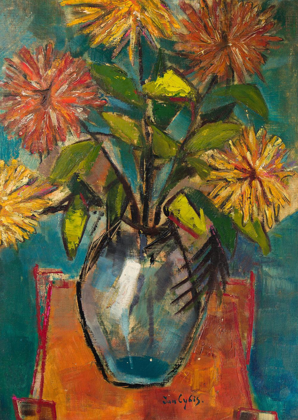 Jan Cybis comparable auction result: jan cybis untitled