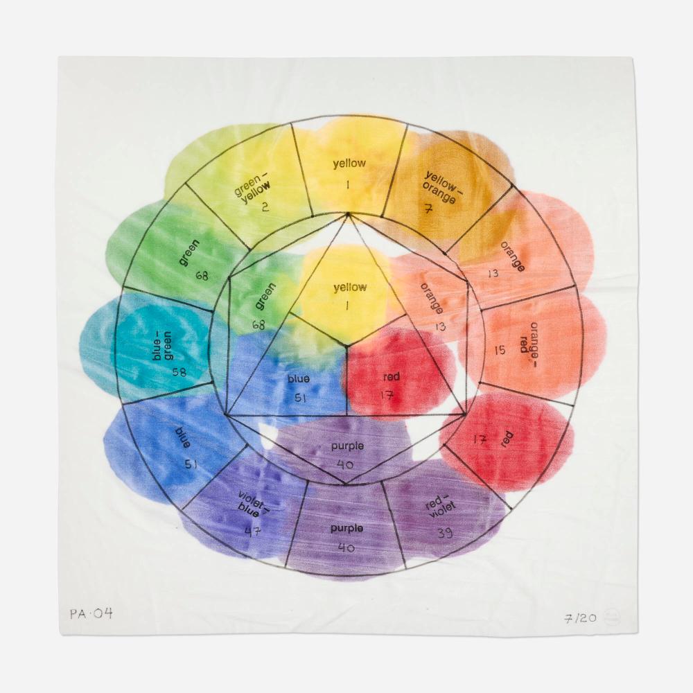 polly apfelbaum the color circle · Wright · 2025-12-16 Polly Apfelbaum comparable auction result: polly apfelbaum the color circle