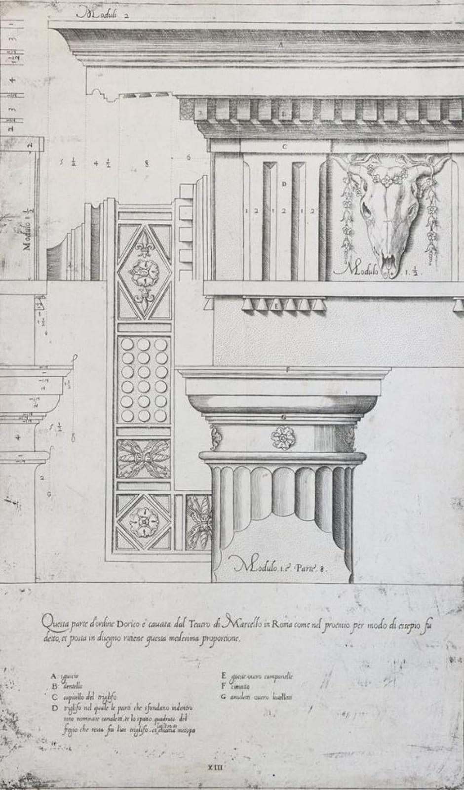 Vignola (1507) comparable auction result: vignola g b da