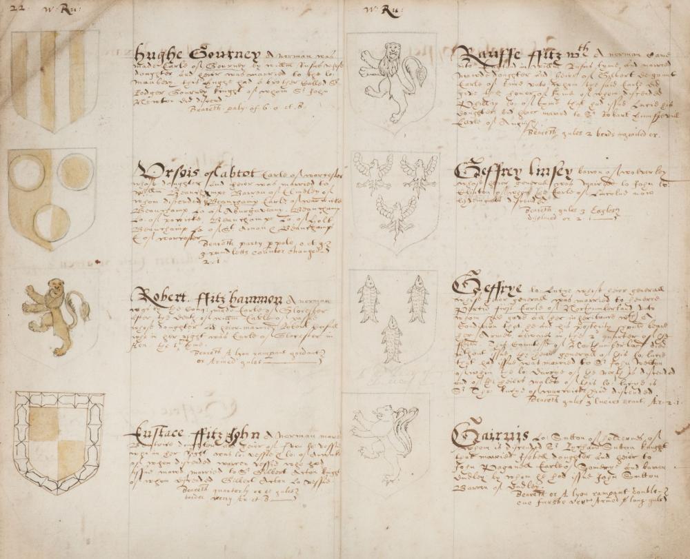 Heraldry. Robert Cooke, Clarenceux King of Arms. The Names of the Dukes ... Armes of England, 1606 sold by Dominic Winter Auctions, lot 363 — auction record photograph