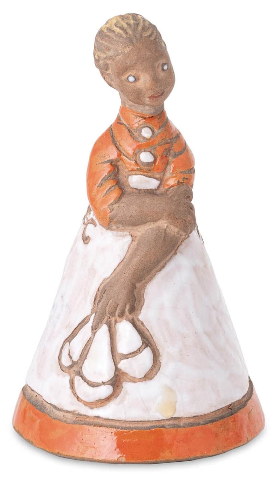 Margit Kovács comparable auction result: margit kov cs gy r 1902 budapest 1977 girl with a scarf