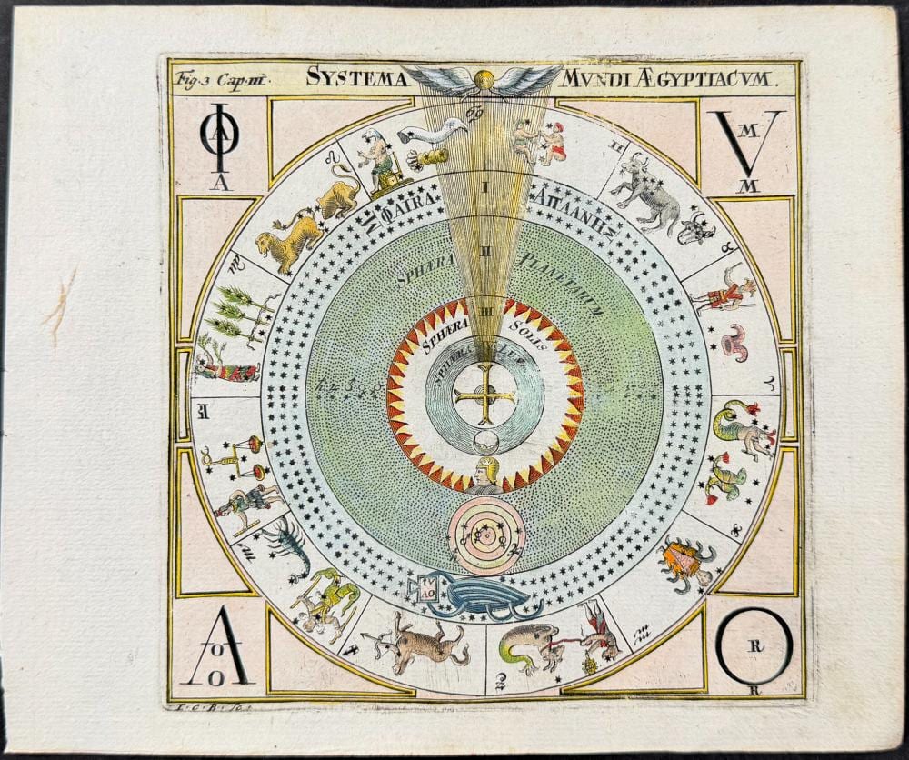 James (1746) Northcote comparable auction result: thomas zodiac or celestial chart