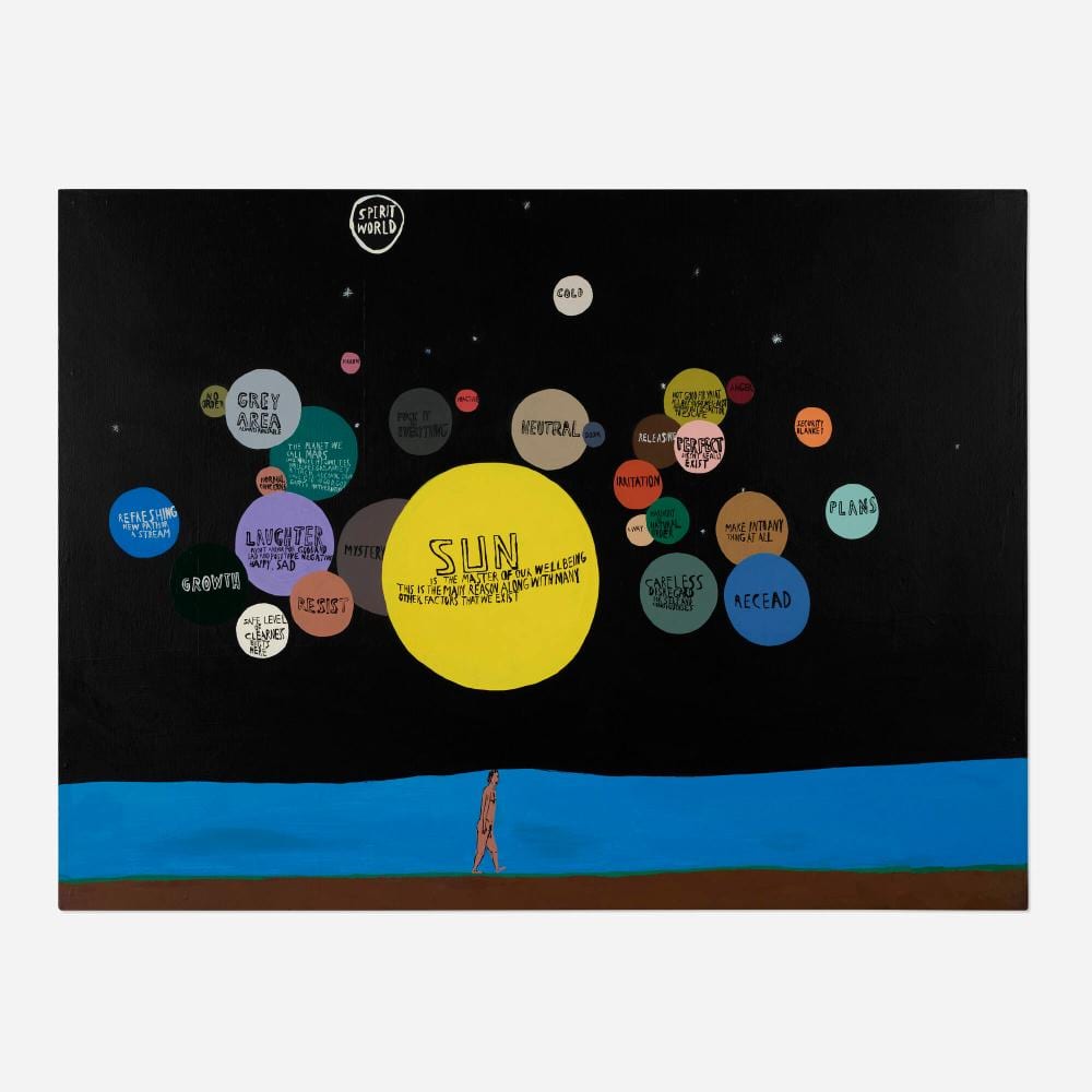 Chris Johanson comparable auction result: chris johanson planets