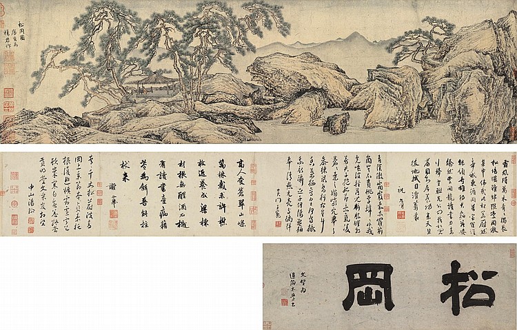 Tang Yin (1470-1523) comparable sale