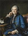 marianne loir vers 1715 apr s 1769 portrait de · Tajan · 2009-06-23 Marianne Loir comparable auction result: marianne loir vers 1715 apr s 1769 portrait de