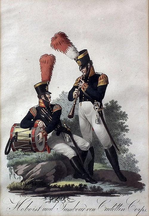 Ludwig (1776) Wolf comparable auction result: ludwig wolff 1776 1832 and friedrich jugel