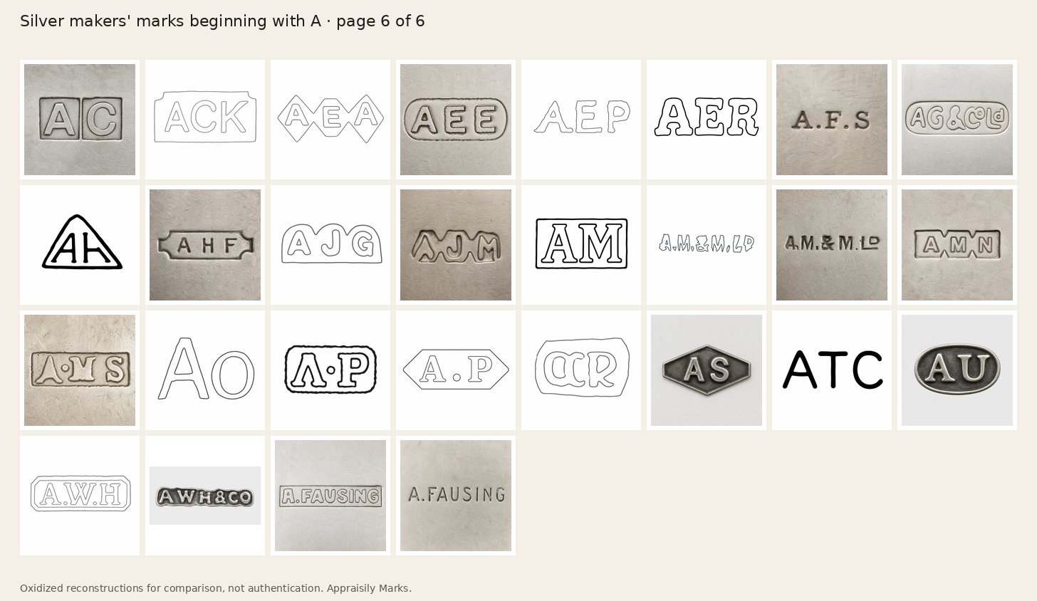 Sheet of oxidized silver makers’ marks beginning with A, page 6. Reconstructions for comparison, not authentication.