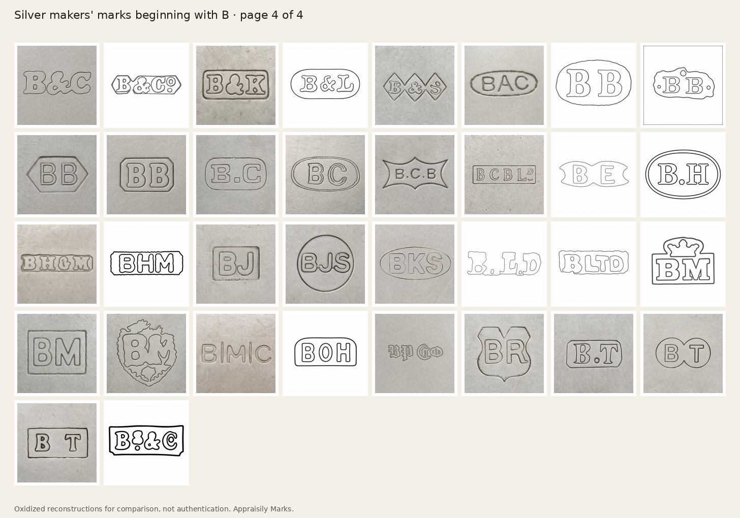 Sheet of oxidized silver makers’ marks beginning with B, page 4. Reconstructions for comparison, not authentication.