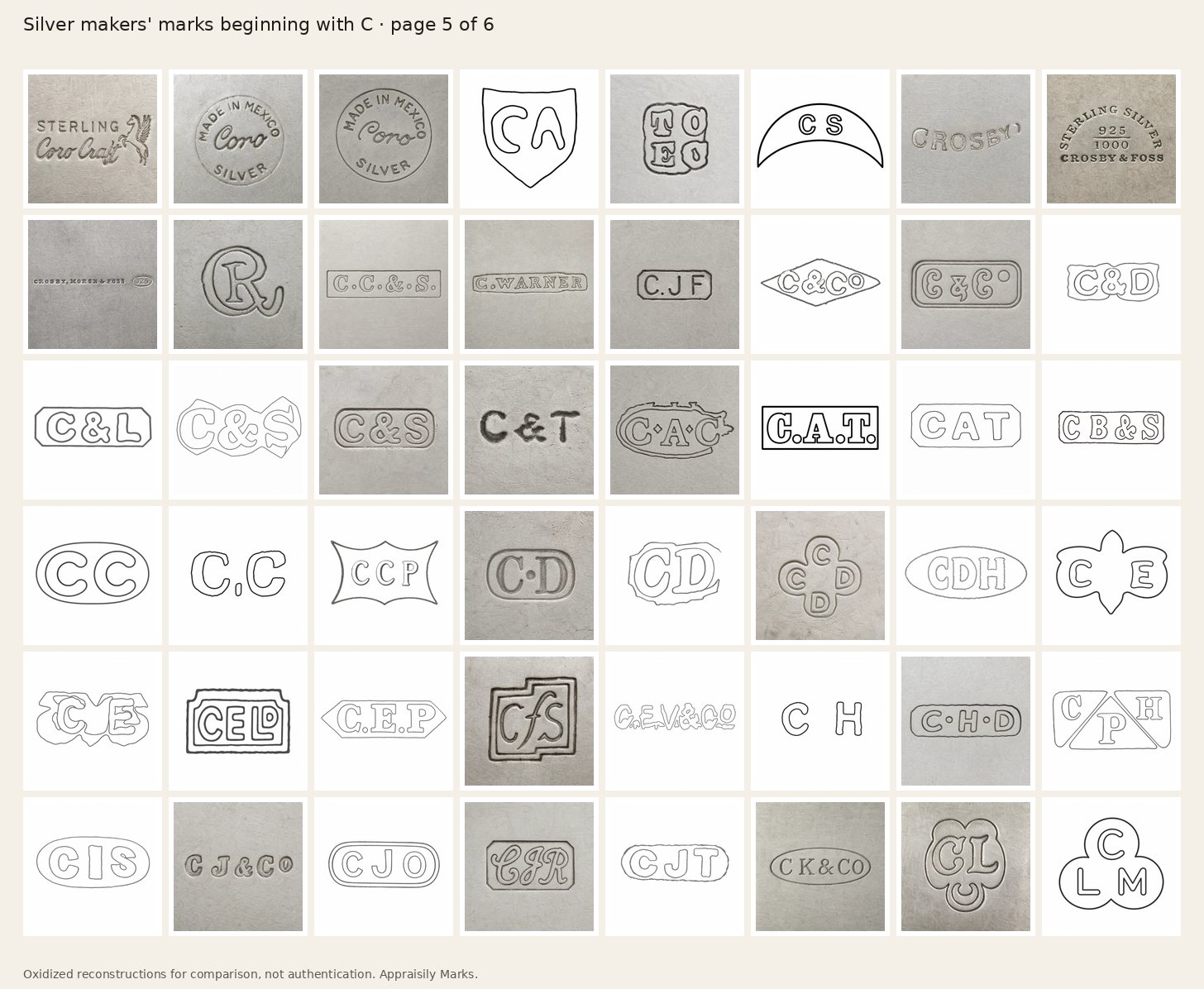 Sheet of oxidized silver makers’ marks beginning with C, page 5. Reconstructions for comparison, not authentication.