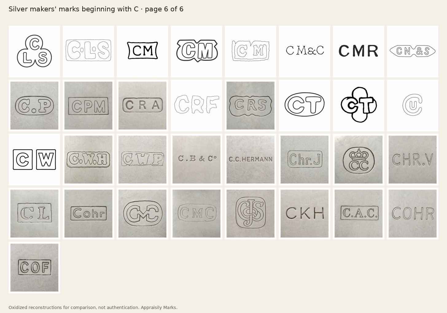 Sheet of oxidized silver makers’ marks beginning with C, page 6. Reconstructions for comparison, not authentication.